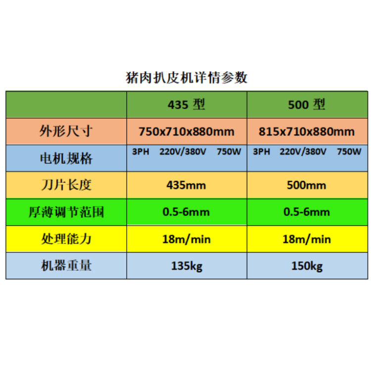 500扒皮機(jī)4.jpg